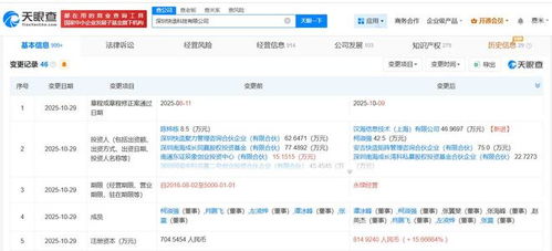 美團等資本入局，Snapmaker加速3D打印軟硬件研發新篇章