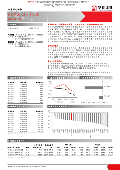 華泰證券計算機(jī)軟硬件行業(yè)周報（第三十三周） 堅守云計算、工業(yè)互聯(lián)網(wǎng)與AI戰(zhàn)略新興賽道
