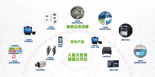 雙展商齊聚，共襄2018西安年會——我們來了，計算機(jī)軟硬件研發(fā)新紀(jì)元