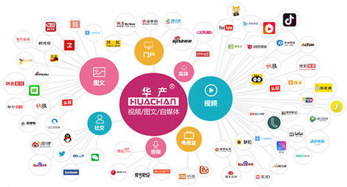 互聯(lián)網(wǎng)推廣驅(qū)動磁能熱水器廠家優(yōu)化升級與網(wǎng)絡(luò)技術(shù)服務(wù)完善