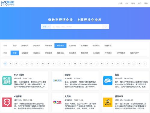 數(shù)字化浪潮下的生活服務(wù)新紀(jì)元 網(wǎng)經(jīng)社數(shù)字生活臺引領(lǐng)行業(yè)變革